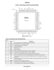 NCP6121S52MNR2G datasheet.datasheet_page 3