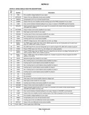 NCP6121S52MNR2G datasheet.datasheet_page 4