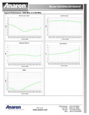 2450BM14A0004T datasheet.datasheet_page 3