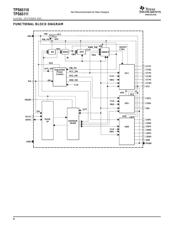 TPS65110RGEG3 数据规格书 6