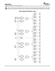 SN65LVDS116DGG datasheet.datasheet_page 2