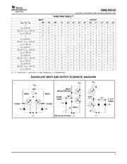 SN65LVDS116DGG datasheet.datasheet_page 3