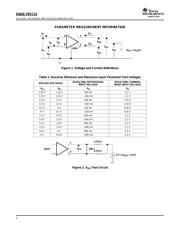 SN65LVDS116DGG datasheet.datasheet_page 6