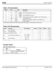 830S21AMI-01LF datasheet.datasheet_page 2