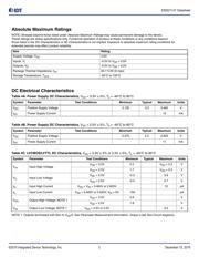 830S21AMI-01LFT datasheet.datasheet_page 3