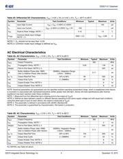 830S21AMI-01LF datasheet.datasheet_page 4