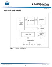 SST25VF020B-80-4C-SAE-T datasheet.datasheet_page 3