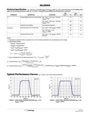 ISL28005FH50Z-T7 datasheet.datasheet_page 6