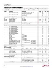 LTC7812HUH#PBF datasheet.datasheet_page 4