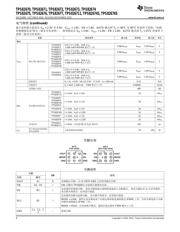 TPS826711 datasheet.datasheet_page 4