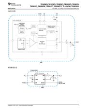 TPS826711 datasheet.datasheet_page 5