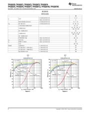 TPS826711 datasheet.datasheet_page 6