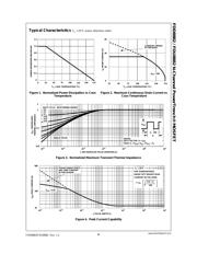 FDD8882 datasheet.datasheet_page 4