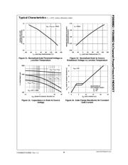 FDD8882 datasheet.datasheet_page 6