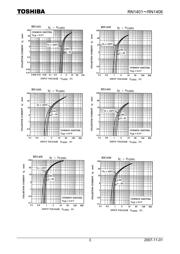 RN1405 datasheet.datasheet_page 3