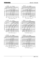 RN1405 datasheet.datasheet_page 4