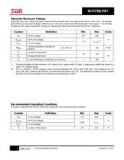 IR25750LTRPBF datasheet.datasheet_page 3