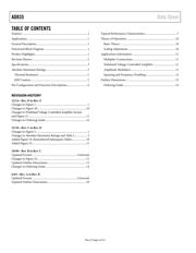 AD835ARZ-REEL7 datasheet.datasheet_page 2