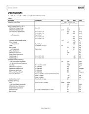 AD835ARZ-REEL7 datasheet.datasheet_page 3