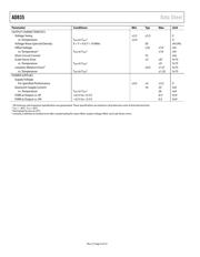 AD835ARZ-REEL7 datasheet.datasheet_page 4