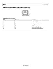 AD835ANZ datasheet.datasheet_page 6