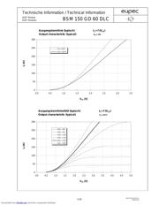 BSM150GD60DLC datasheet.datasheet_page 4