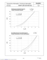 BSM150GD60DLC datasheet.datasheet_page 5