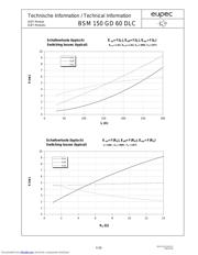 BSM150GD60DLC datasheet.datasheet_page 6