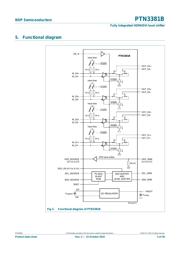 PTN3381BBS,518 datasheet.datasheet_page 5