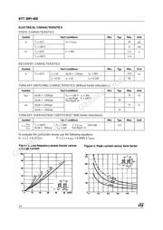 BYT30PI-400RG datasheet.datasheet_page 2