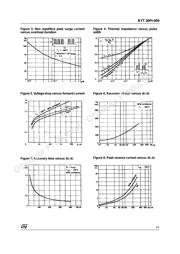 BYT30PI-400RG datasheet.datasheet_page 3