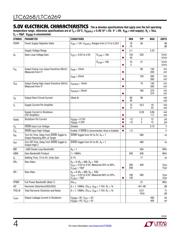 LTC6268IS8#PBF datasheet.datasheet_page 4