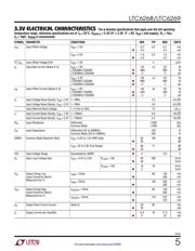 LTC6268IS8#TRPBF datasheet.datasheet_page 5