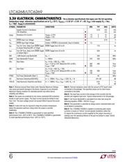 LTC6268IS8#TRPBF datasheet.datasheet_page 6