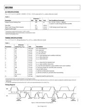 AD5398ABCBZ-REEL7 数据规格书 4