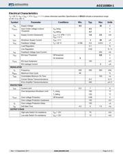 AOZ1038DI-1 datasheet.datasheet_page 4
