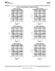 LM4960SQ/NOPB datasheet.datasheet_page 5