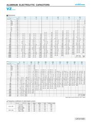 UVZ1E470MDD1TA datasheet.datasheet_page 2