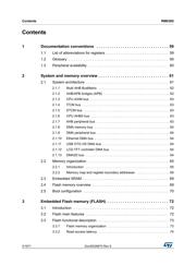 STM32F745VEH6 datasheet.datasheet_page 2