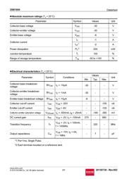 2SB1694T106 datasheet.datasheet_page 2