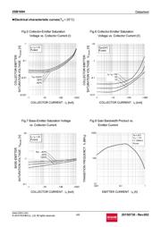 2SB1694T106 datasheet.datasheet_page 4