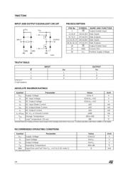 74ACT244 datasheet.datasheet_page 2