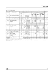 74ACT244 datasheet.datasheet_page 3