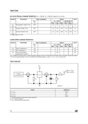 74ACT244 datasheet.datasheet_page 4