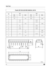 74ACT244 datasheet.datasheet_page 6