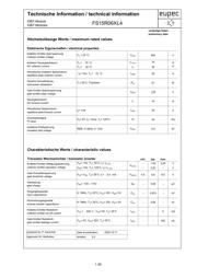 FS15R06XL4 datasheet.datasheet_page 1