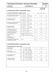 FS15R06XL4 datasheet.datasheet_page 2