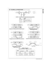 74LCX257MTCX datasheet.datasheet_page 5