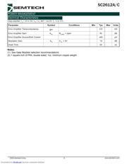 SC2612 datasheet.datasheet_page 3