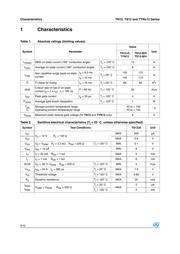 TYN612RG datasheet.datasheet_page 2